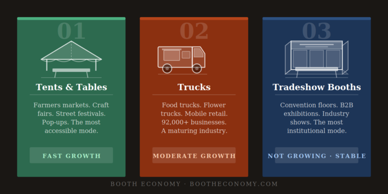 booth-economy-modes